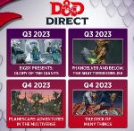 https://www.elbakin.net/plume/xmedia/fantasy/news/jeux/jdr/thumb/dddirect.jpg